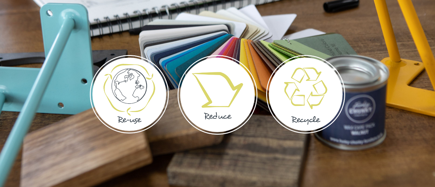 Recycling symbols