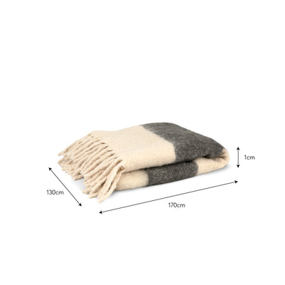 Green Striped Wool Throw