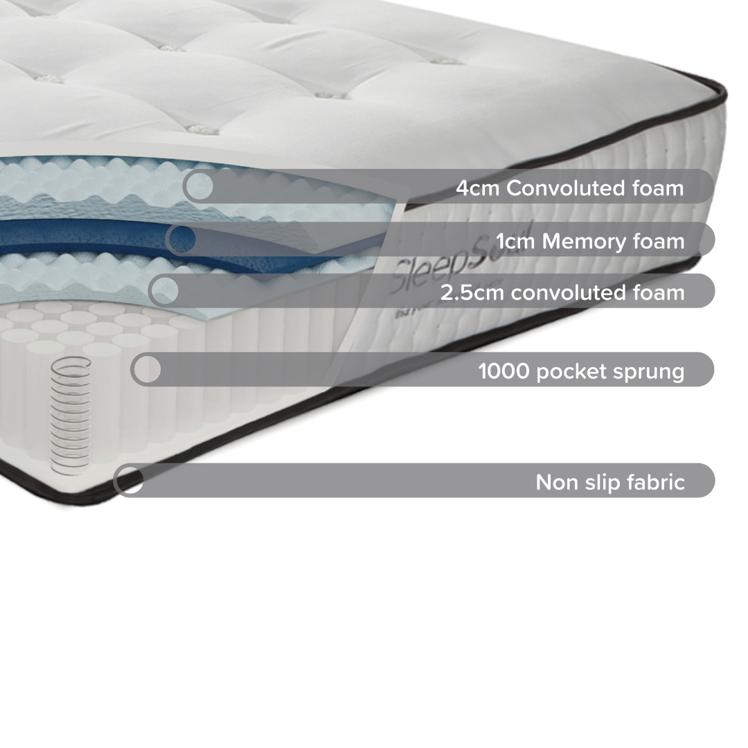 SleepSoul Harmony Mattress - 